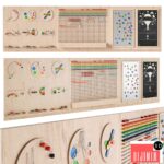 Interactive game board (busyboard) for a children's room