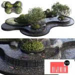 Model