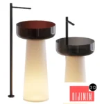 Model